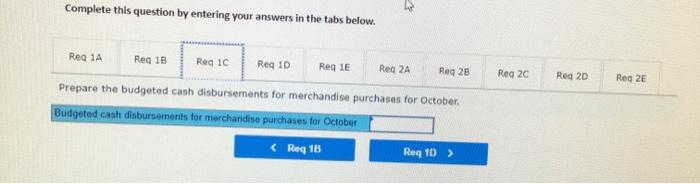Inventory Buildings and equipment, net of depreciation Total assets Liabilities and Stockholders'