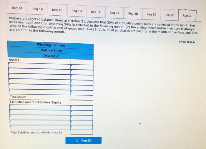 month's credit sales are collected in the month the sales are made,