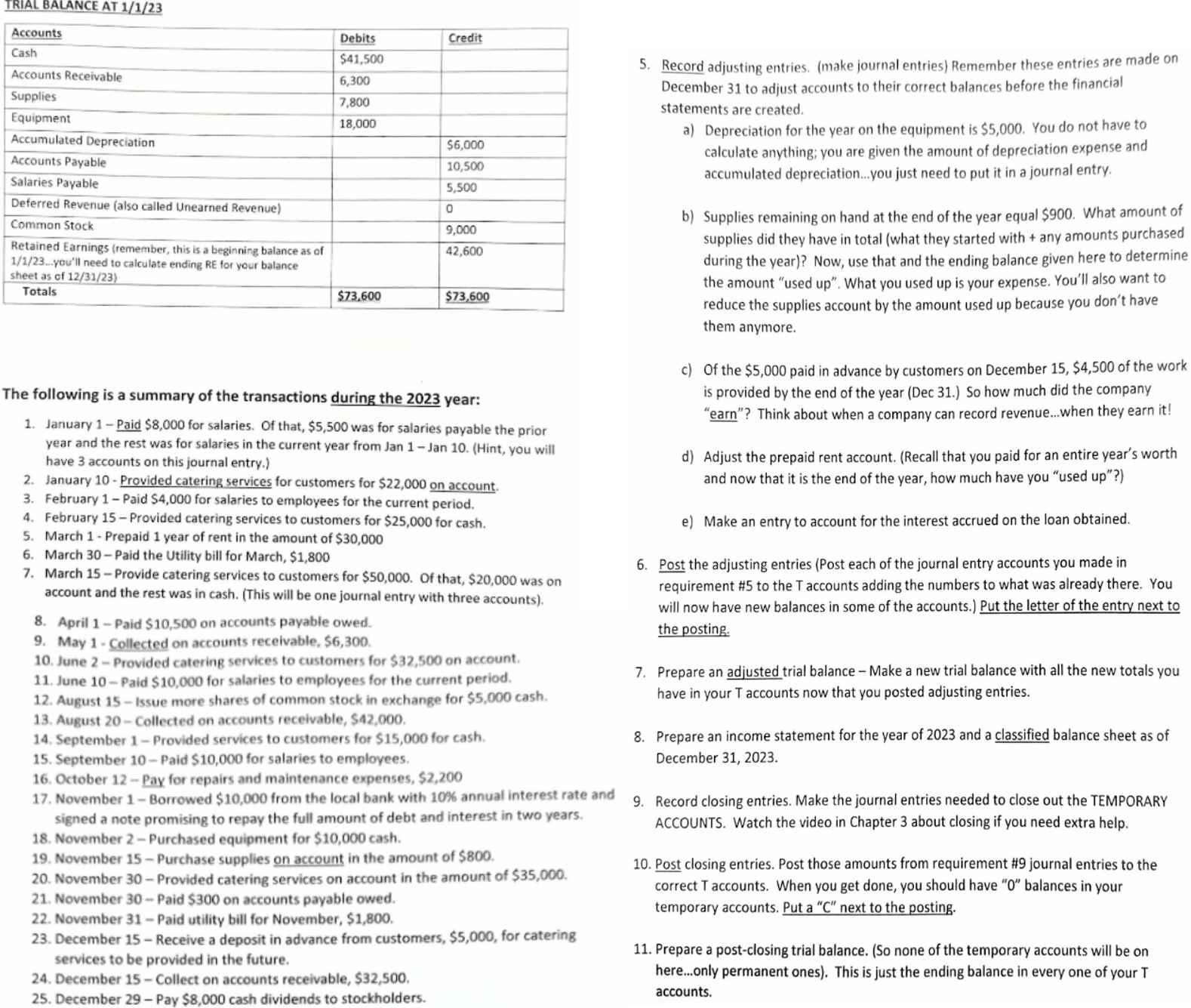  TRIAL BALANCE AT 1/1/23 (Look at picture for chart) The following