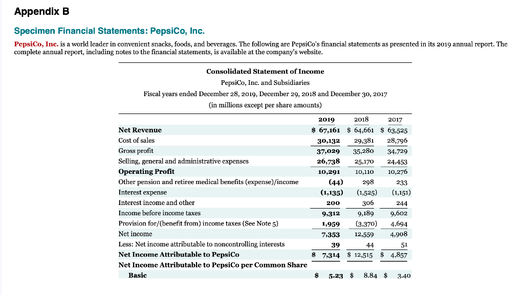  Please help Appendix B Specimen Financial Statements: PepsiCo, Inc. PepsiCo, Inc.