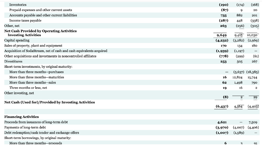 complete annual report, including notes to the financial statements, is available at