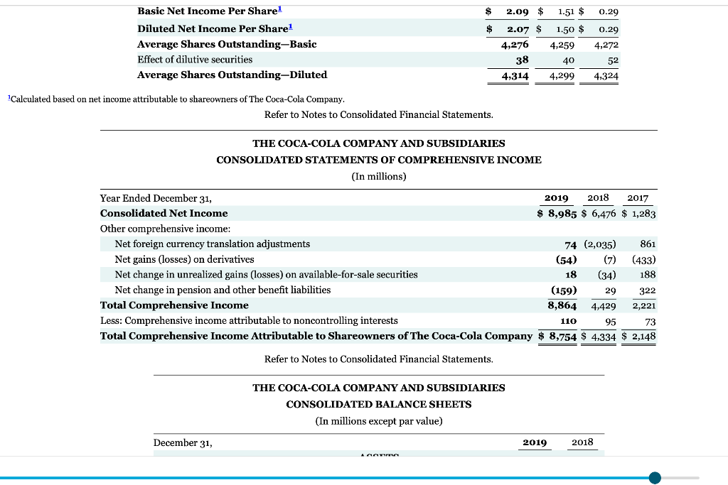 years ended December 28, 2019, December 29, 2018 and December 30, 2017