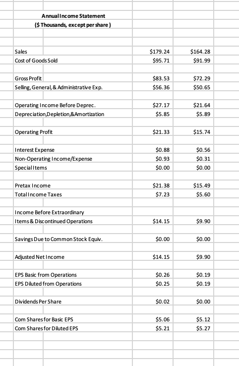 prior to the start of class meeting 6 by 11:59 PM EST.