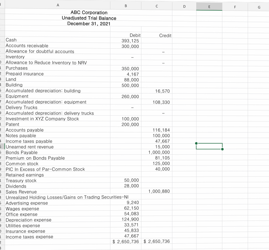 I need help completing the journal entires please. A B D E