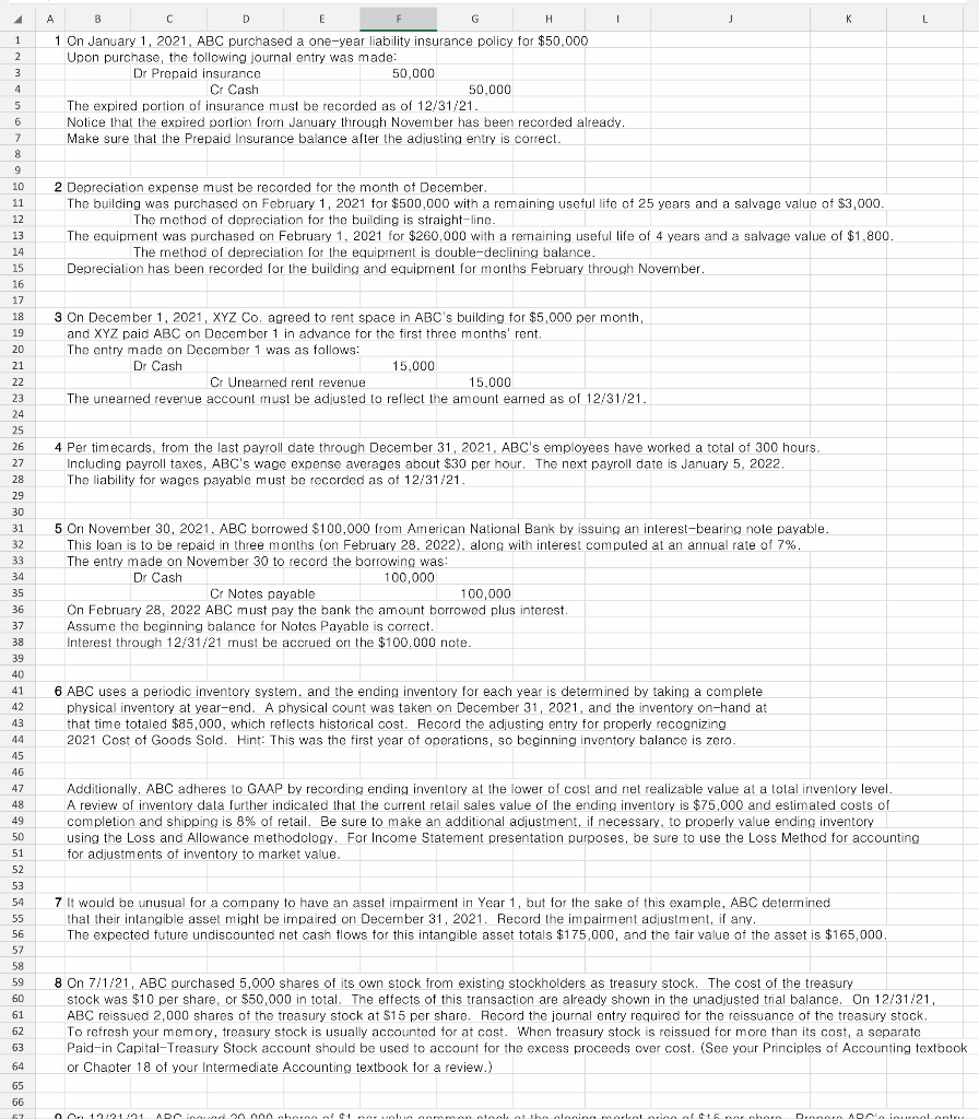 F ABC Corporation Unadjusted Trial Balance December 31, 2021 Debit Credit Cash