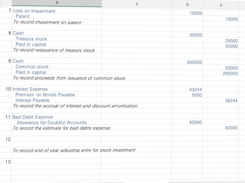 88,000 Building 500,000 5 Accumulated depreciation: building 16,570 5 Equipment 260,000 7