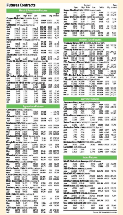 please do not respond. Thank you in advance. I will vote accordingly.