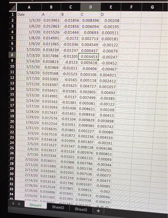  F G 15 A B C D E B 1 Date