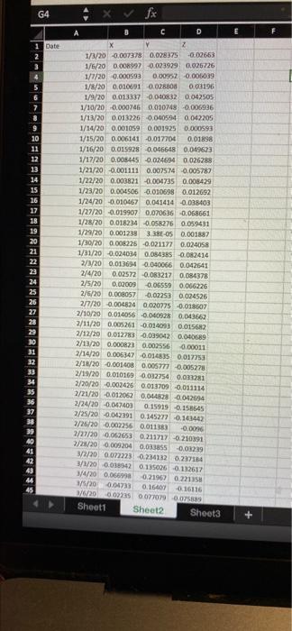 0.000181 6 1/9/20 0.011965 -0.01336 0.004549 -0.00122 7 1/10/20 0.018239 -0.01237 0.000437