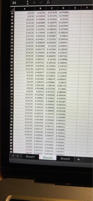-0.00079 8 1/13/20 0.017496 -0.01205 0.003453 -0.00247 9 1/14/20 0.010823 -0.0123 0.005618