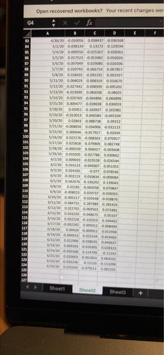 -0.00452 10 1/15/20 0.01969 -0.01011 0.00406 -0.00467 11 1/16/20 0.019168 -0.01523 0.003106