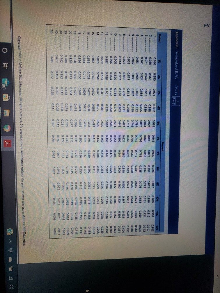 Status: Save and Submit A Click Submit to complete this assessment