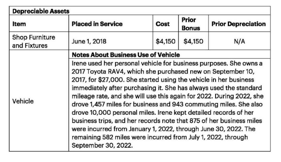 is used to calculate and report the amount of ordinary income Irene