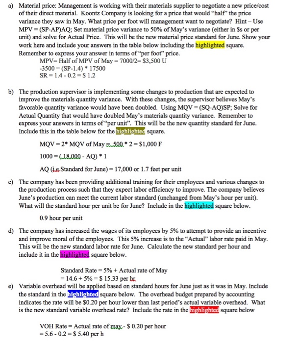 manufactures a number of products. The standards relating to one of these