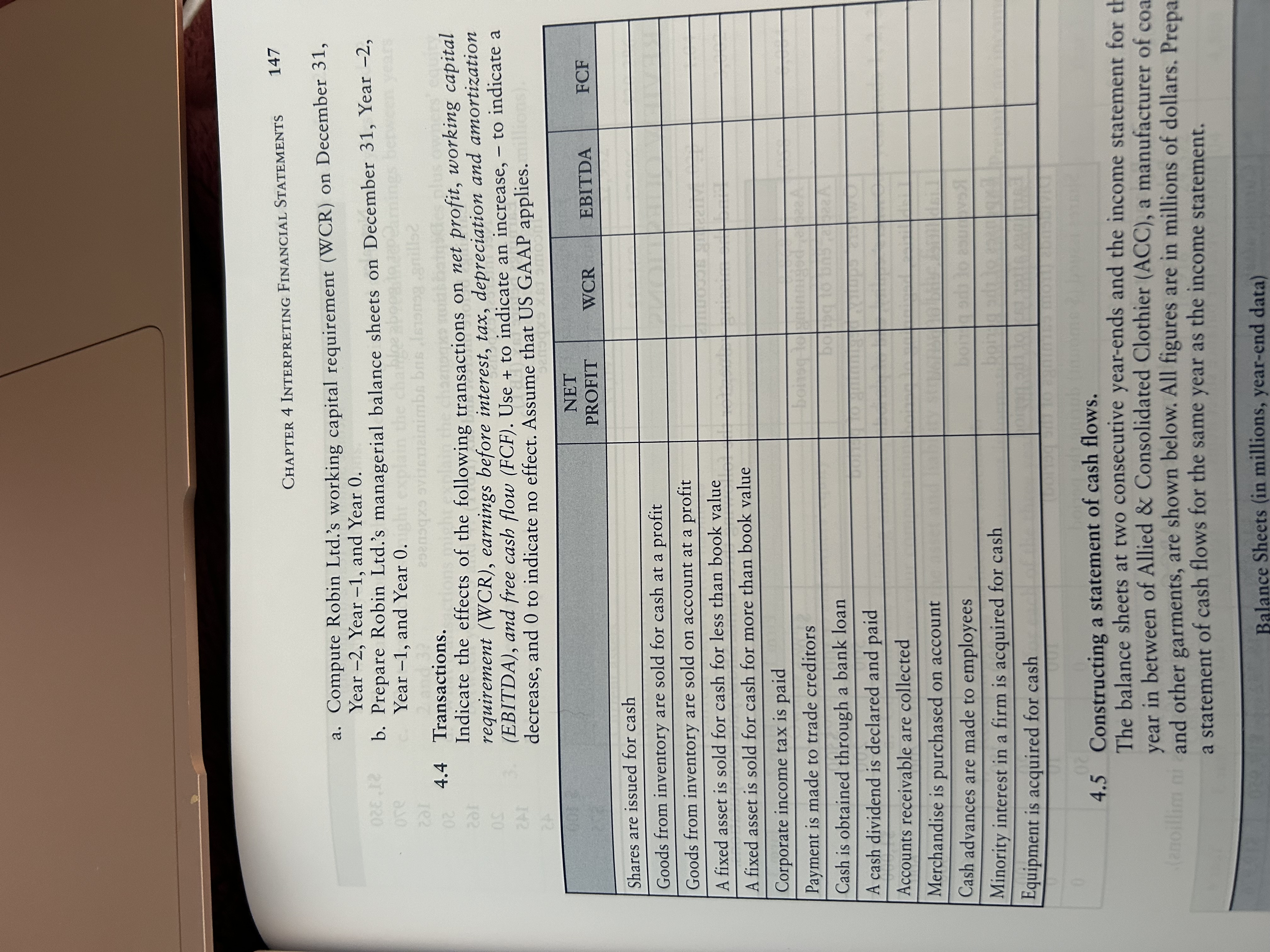  a. Compute Robin Ltd.'s working capital requirement (WCR) on December 31,