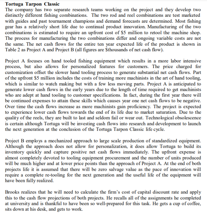 Context for Questions/Table: Questions/Table Below : Extras: Tortuga Tarpon Classic The company