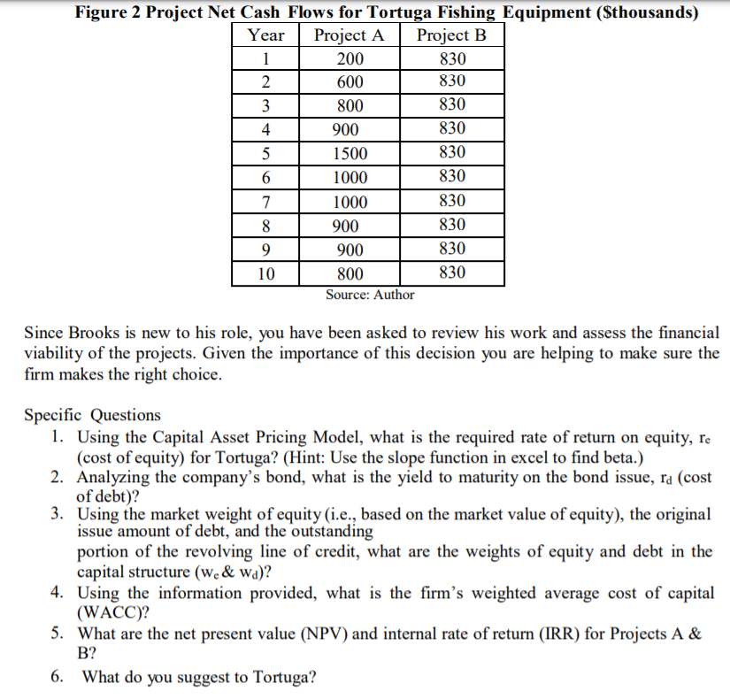 has two separate research teams working on the project and they develop