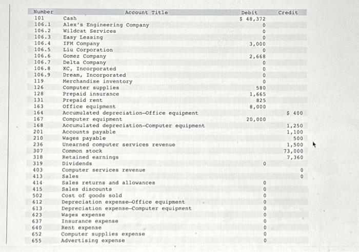  In response to requests from customers, S. Rey will begin selling