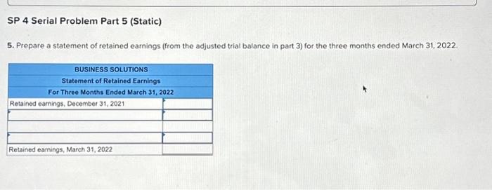 added to its general ledger to accommodate the company's new merchandising activities.