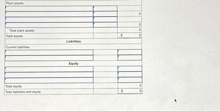 cash to tyn Addle for five dayn work at the rate of