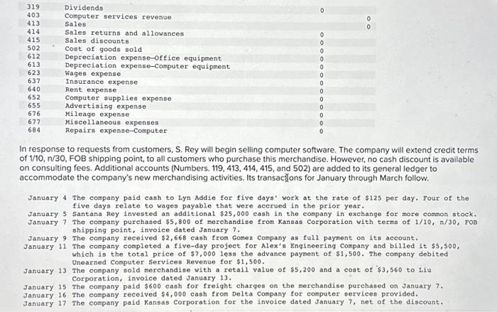 that were acerued in the prior year. Jandary 5 fantana Rey invested