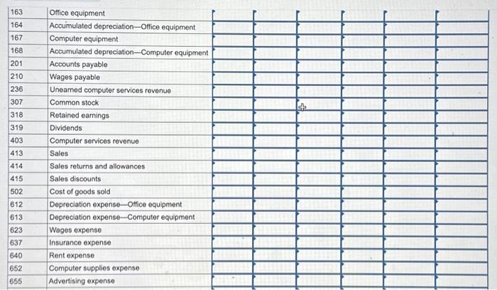 the advance payment of 51,506 , that eeepany debited Unearned conputer serviees