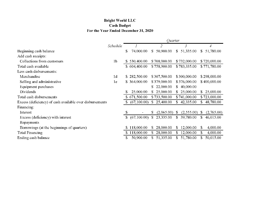 Midwest part of the United States. BW does not manufacture the sunglasses,