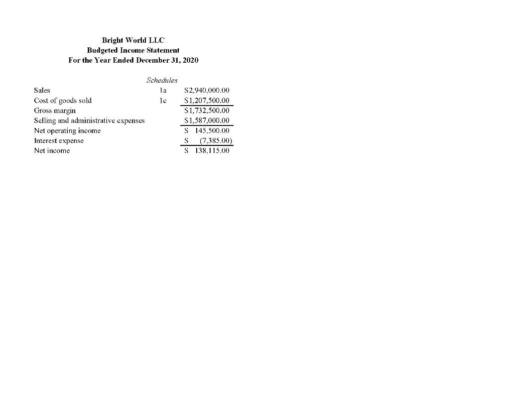 to small retail stores. It is December of 2019 and you have