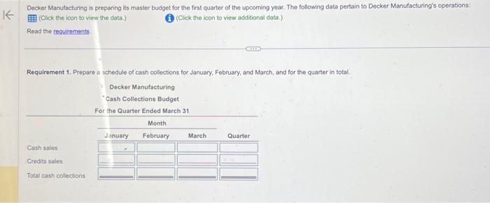  Decker Manutacturing is preparing its master budget for the first quarter