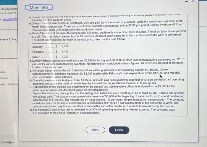 view additional data.) Read the pequirements. Requirement 1. Prepare in schedule of