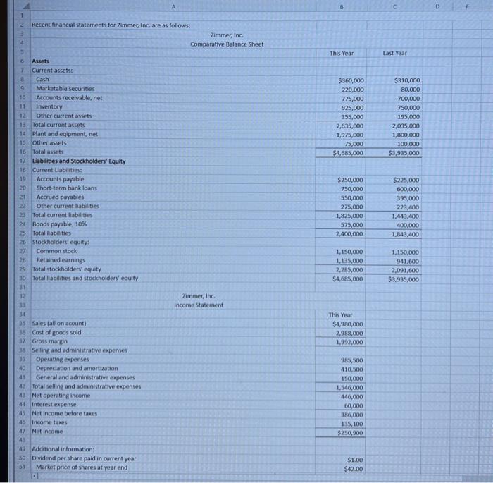 MUST use ROUND function in excel. already have the answers but dont
