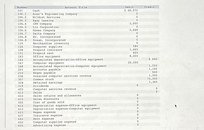  In response to requests from customers, S Rey will begin selling