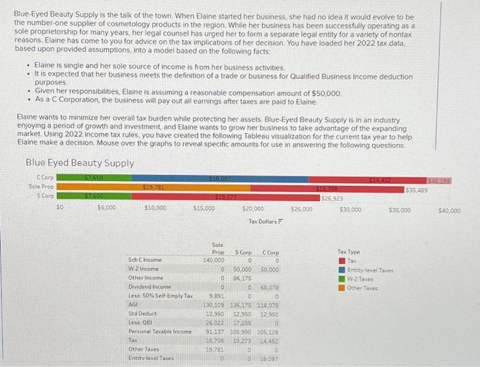  I ONLY NEED PART D. respectfully this question has been posted