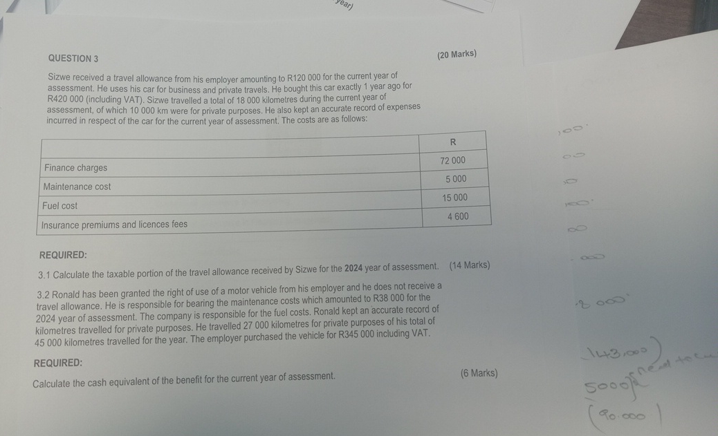  QUESTION 3 (20 Marks) Sizwe received a travel allowance from his