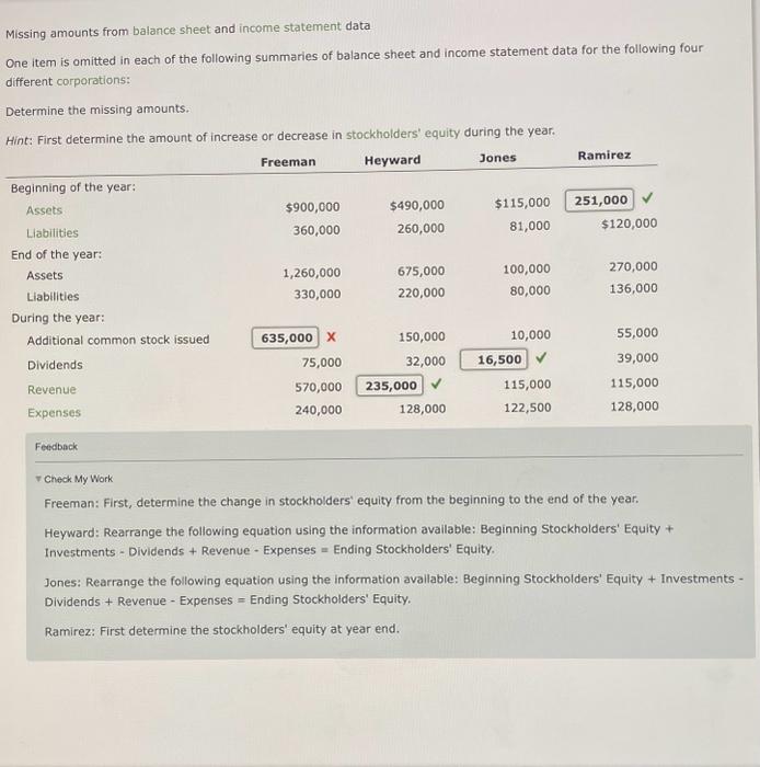  Missing amounts from balance sheet and income statement data One item