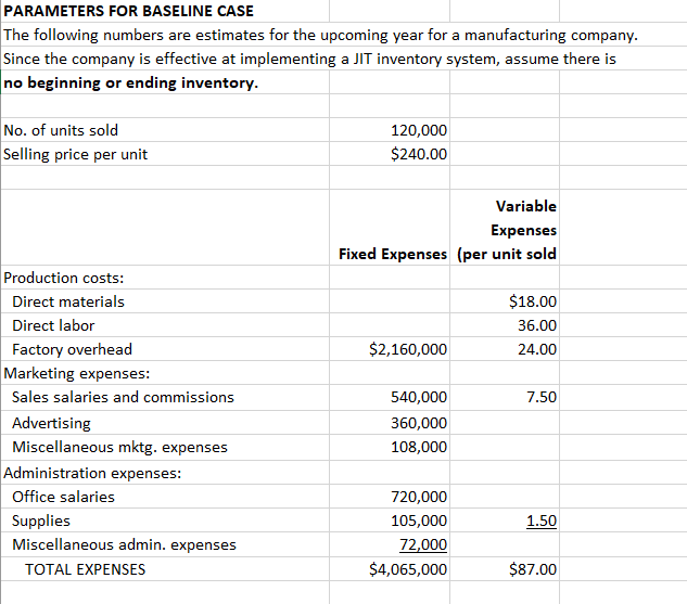 Prepare a contribution margin income statement (also called a variable-costing income statement)