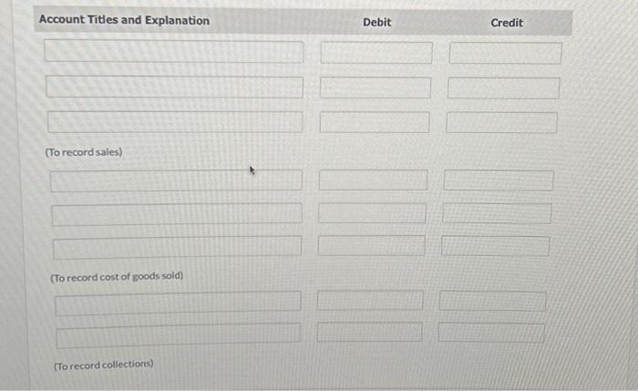 the beginning of the current period, Springfield Corporation had balances in Accounts