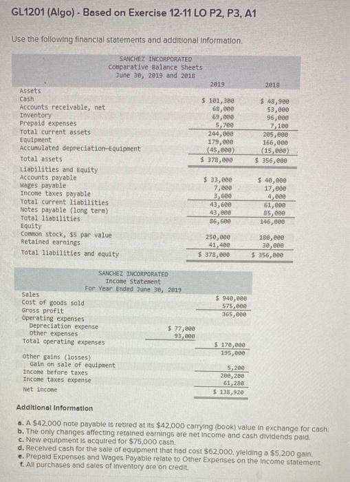  GL1201 (Algo) - Based on Exercise 12-11 LO P2, P3, A1