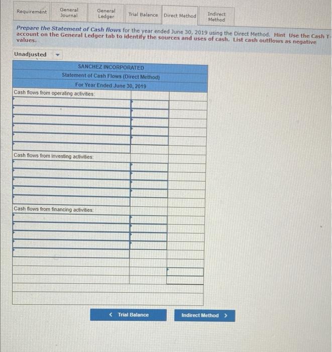 Use the following financial statements and additional Information SANCHEZ INCORPORATED Comparative Balance
