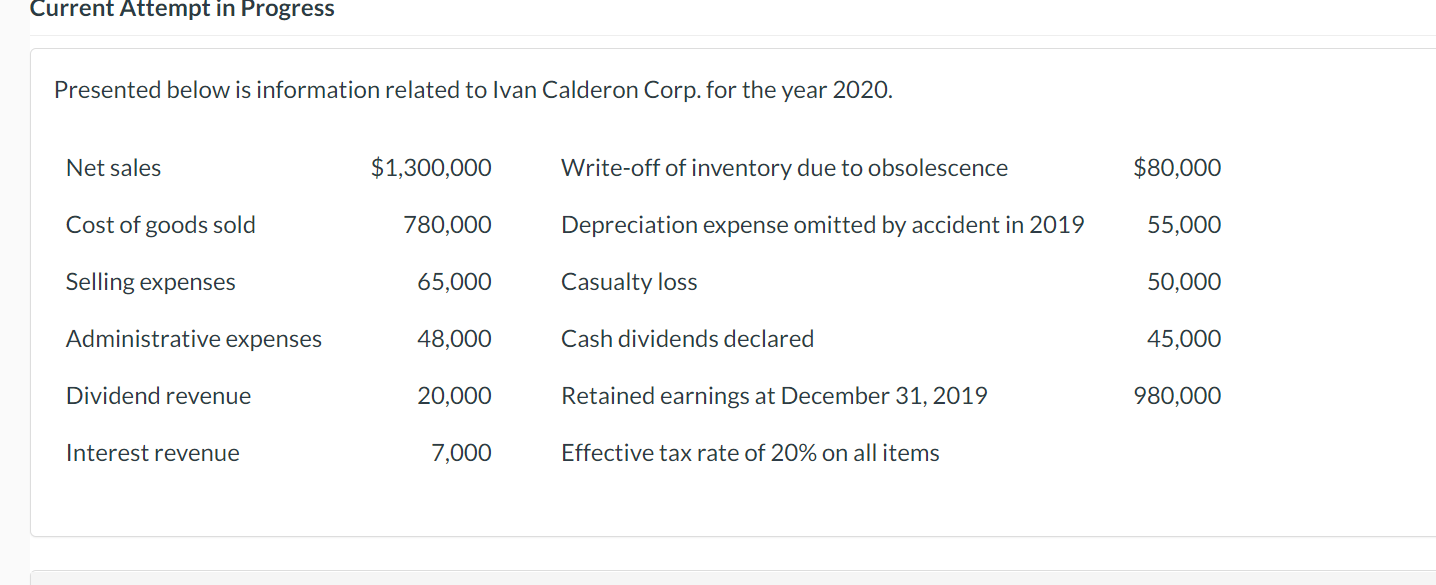 Current Attempt in Progress Presented below is information related to Ivan