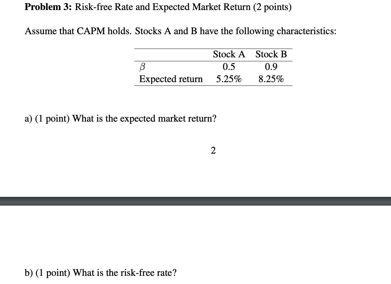 Problem 3: Risk-free Rate and Expected Market Return (2 points) Assume