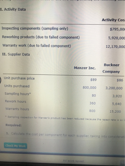 consideration the costs of the supplier-related activities and current prices and sales