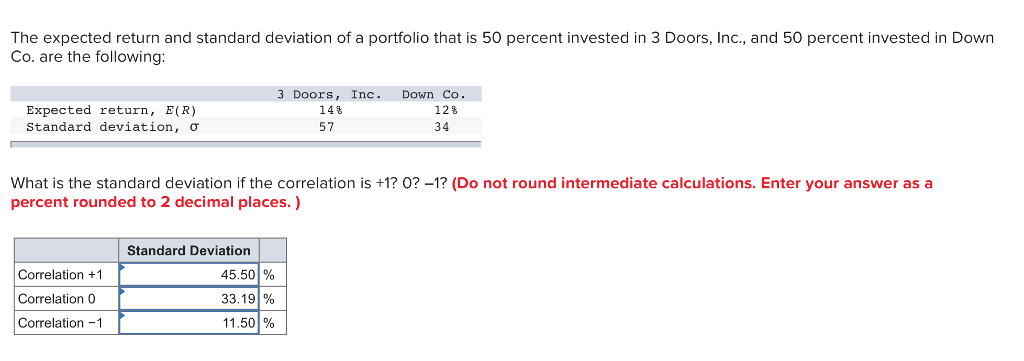 ANSWERS MAY BE CORRECT The expected return and standard deviation of a
