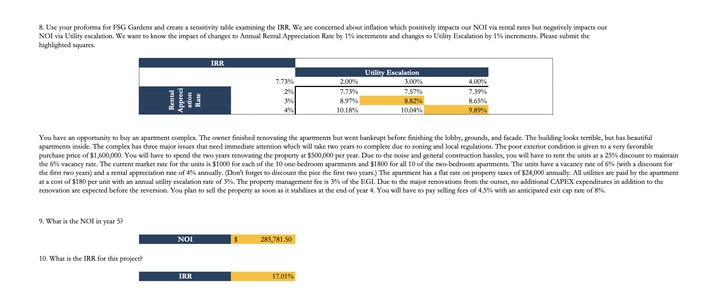 you! for each year is noted. \begin{tabular}{|c|c|c|c|c|c|c|c|c|c|} \hline & \multirow{2}{*}{\begin{tabular}{c} NOI Escalation