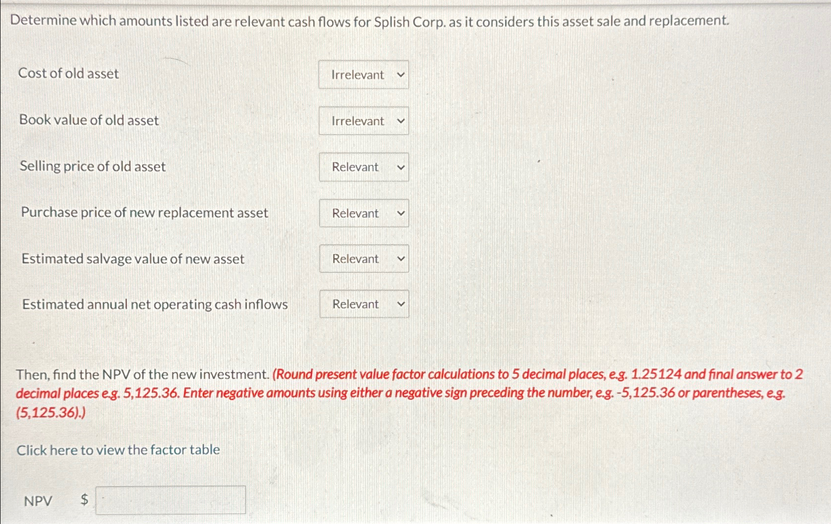  Splish Corp. is planning to replace an old asset with new
