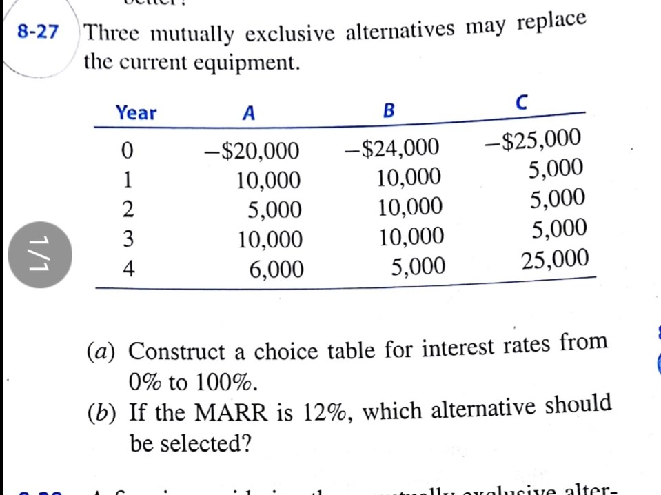 8-27 Th ree mutually exclusive alternatives may replace the current equipment.