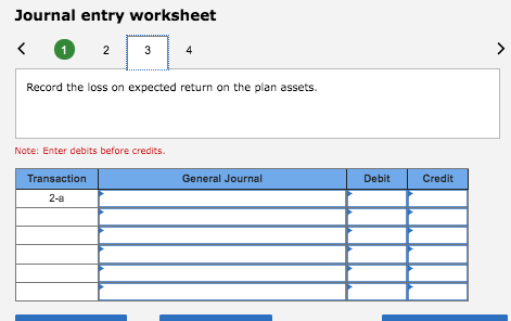 service cost at Jan. 1, 2021, from plan amendment at the beginning