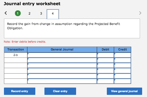 of 2018 (amortization: $2 million per year) Net loss-AOCI at Jan.1, 2021