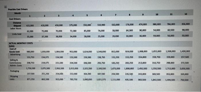 Lamela Company (CLC) owns the global rights to sell a very fragle