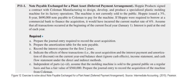  P11-1. Note Payable Exchanged for a Plant Asset (Deferred Payment Arrangement).